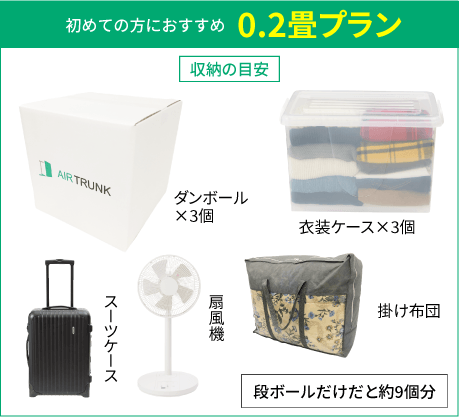 初めての方におすすめ。0.2畳プラン 段ボールだけだと約9個分