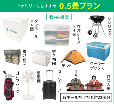 初めての方におすすめ。0.2畳プラン 段ボールだけだと約9個分