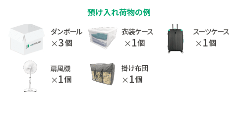 預け入れ荷物の例