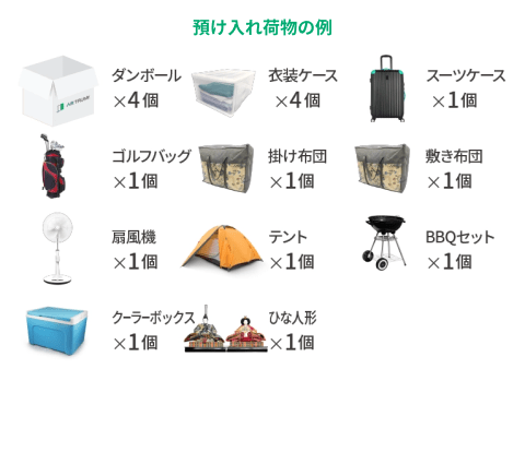 預け入れ荷物の例