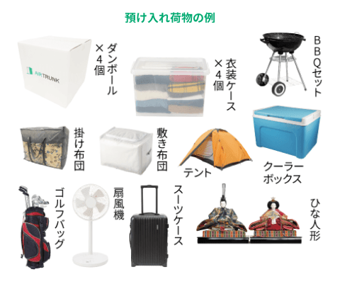 預け入れ荷物の例