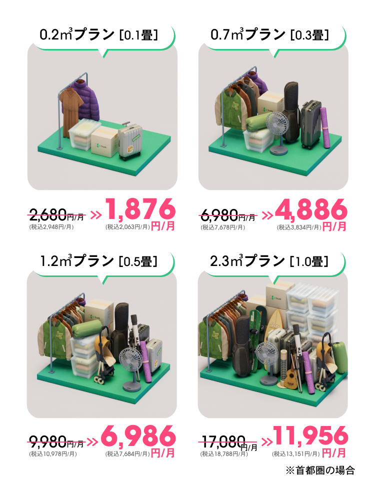 0.2㎡プラン[0.1畳]1,876円 0.7㎡プラン[0.3畳]4,886円 1.2㎡プラン[0.5畳]6,986円 2.3㎡プラン[1.0畳]9,506円 ※首都圏の場合
